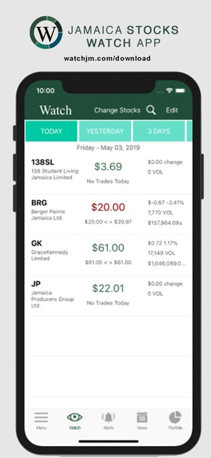 Jamaica Stocks Watch | WatchJM(圖1)-速報App