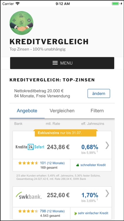 Kreditvergleich: Top-Zinsen