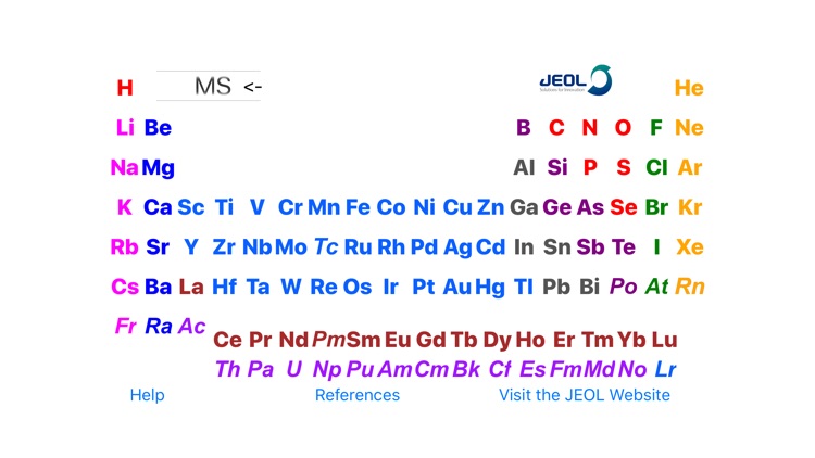 JEOL USA Periodic Table