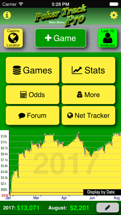 How to cancel & delete Poker Track Pro – Game Tracker from iphone & ipad 1