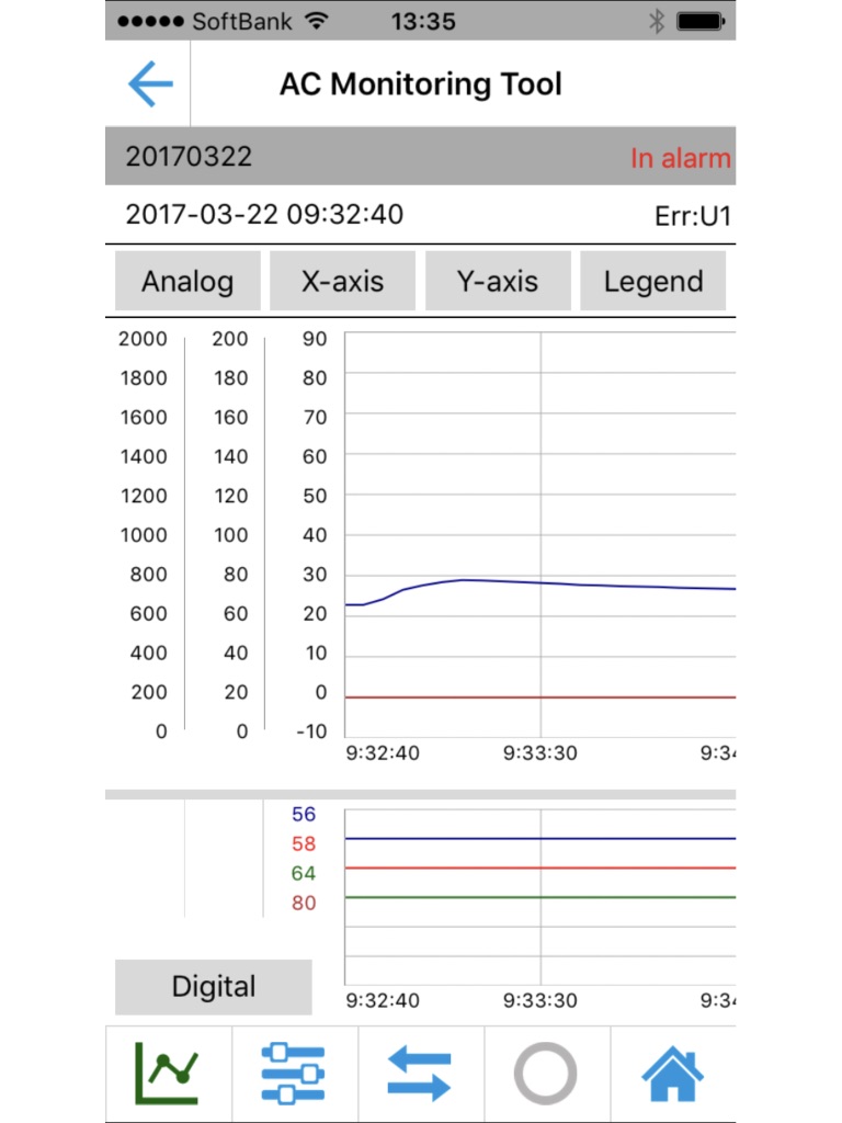 Daikin AC Monitoring Tool(ANZ) screenshot 2