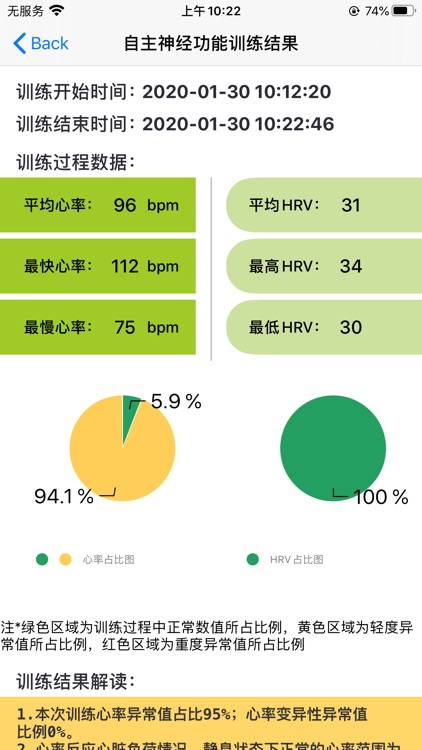 觉心公社 screenshot-4