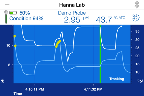 Hanna Lab screenshot 3