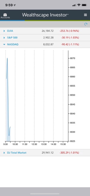 Wealthscape Investor℠(圖1)-速報App