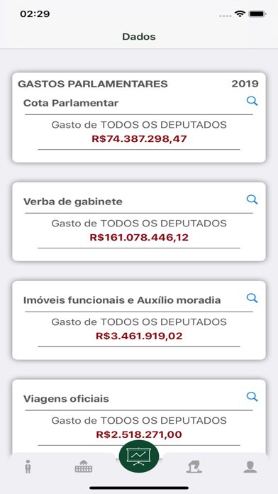 How to cancel & delete Nossa Câmara from iphone & ipad 3