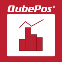 QubeLive pour PC