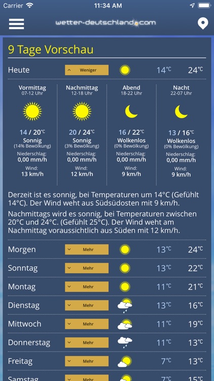 wetter DE