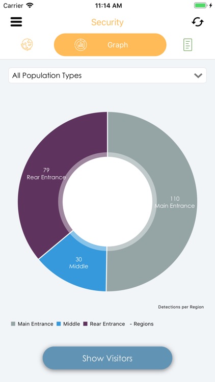 LBASense Dashboard screenshot-3