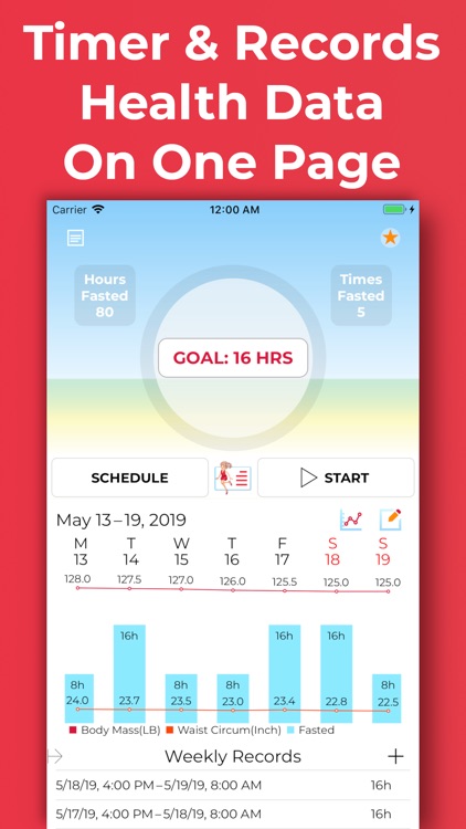 Intermittent Fasting Timer&Log