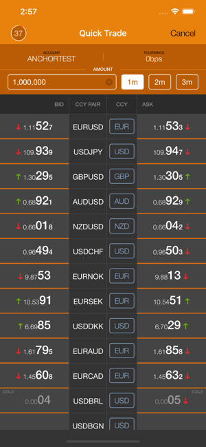 GIO FX Trading by J.P. Morgan(圖2)-速報App