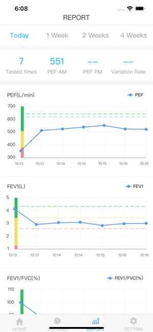 SpiroLink(圖3)-速報App