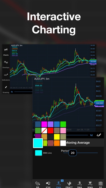 OANDA fxTrade Forex Trading screenshot-3