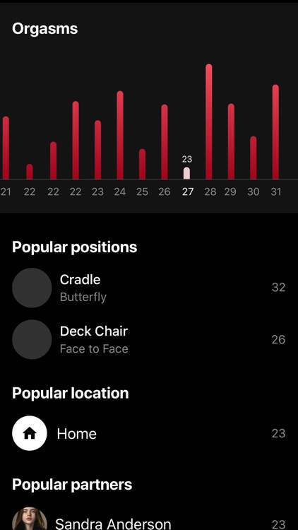 Sex Keeper: tracker, positions screenshot-4