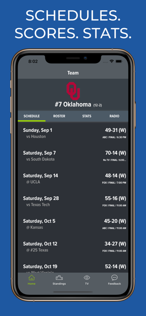 Oklahoma Football Schedules