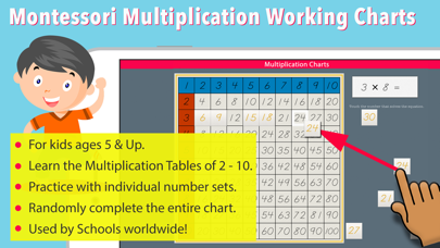 How to cancel & delete Multiplication Working Charts from iphone & ipad 1