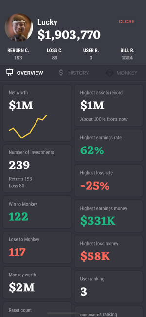 Chart Game - Person vs Monkey(圖4)-速報App