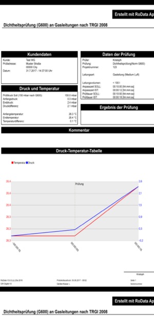 RoData Mobile(圖3)-速報App