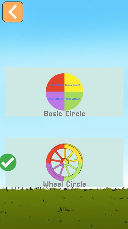 B-Circle Ball