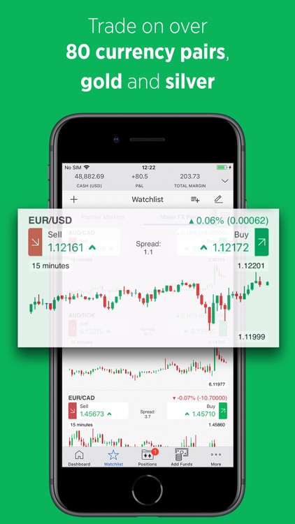 FOREX.com: Forex Trading