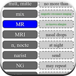 Pharmacy Medical Abbreviations