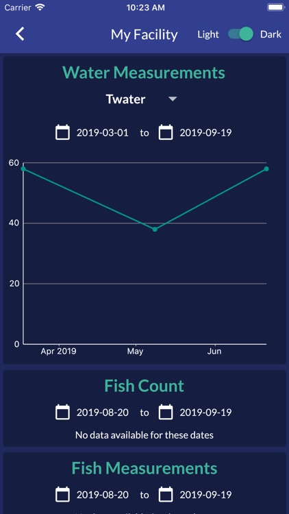 Fishify screenshot-4