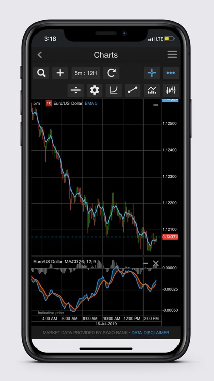 Questrade Global