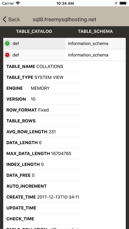 MsSQL,MySQL,Oracle & Postgre