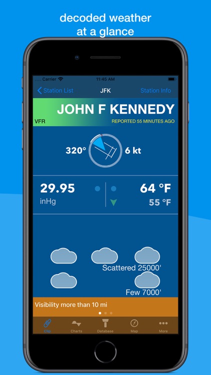 StationWeather Pro