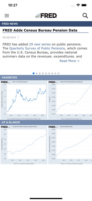 FRED Economic Data(圖1)-速報App