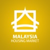 Malaysia Housing Market