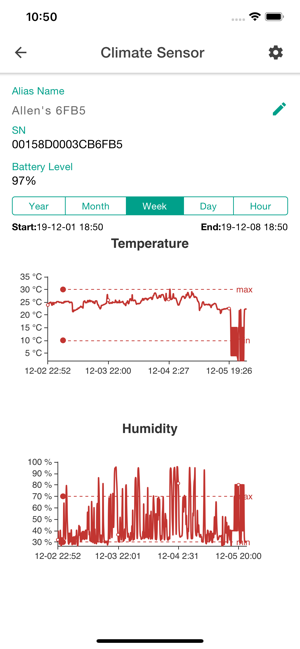 MOCREO Sensor(圖4)-速報App