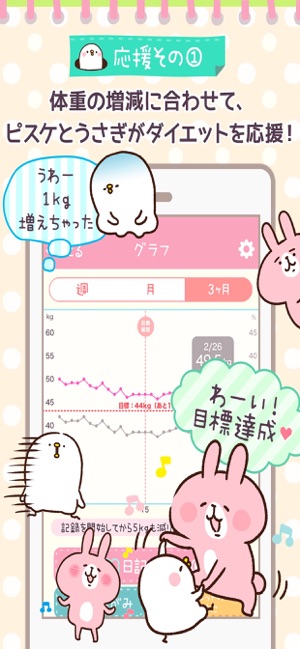 ゆるっとダイエット カナヘイの体重管理アプリ をapp Storeで