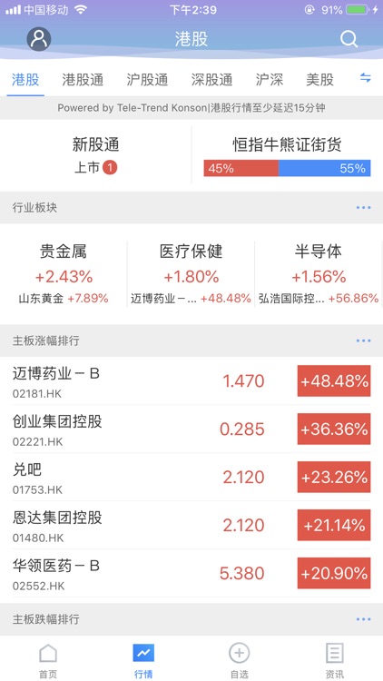 愛保信國際證券