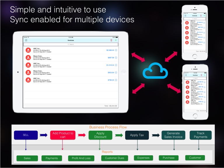 【图】Sales Manager Sales Management(截图3)