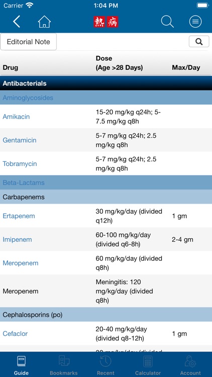 Sanford Guide - Antimicrobial screenshot-4