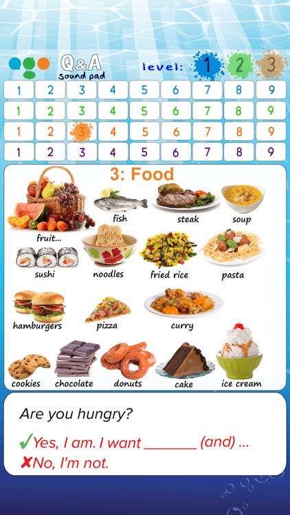 AGO Q&A Home Edition