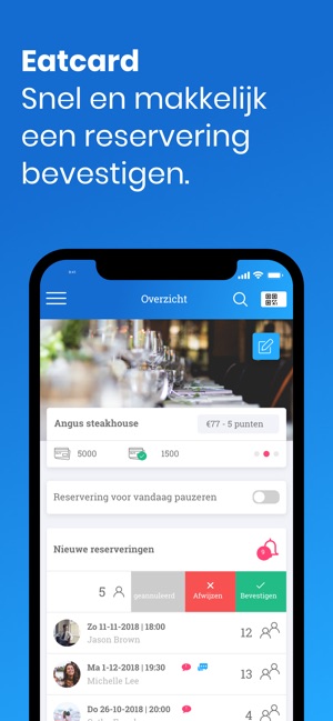 Eatcard.nl(圖3)-速報App