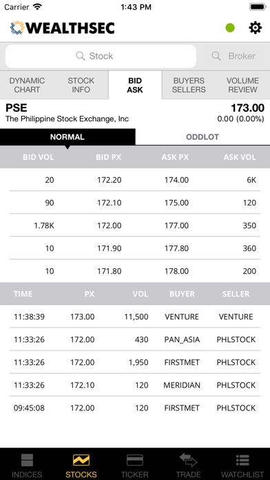 How to cancel & delete WealthSec from iphone & ipad 3