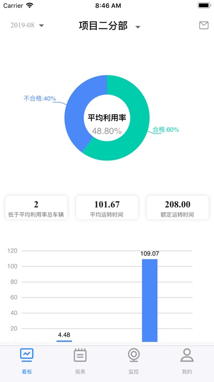 中铁机械物联网