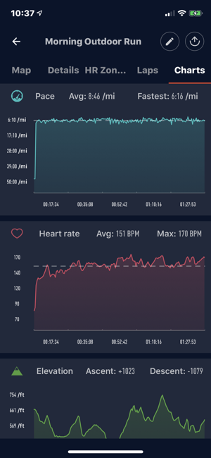 Timex Smart(圖8)-速報App