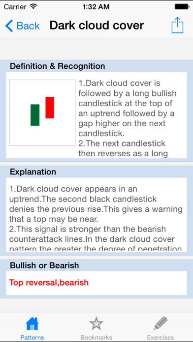 How to cancel & delete Candlestick Chart Lite from iphone & ipad 2