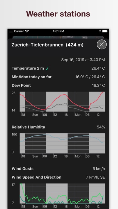 Pflotsh ECMWF screenshot 4