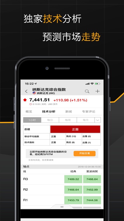 英为财情-全球股票外汇期货行情 screenshot-4