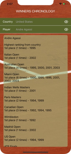 World Tennis Winners: Open Era(圖4)-速報App