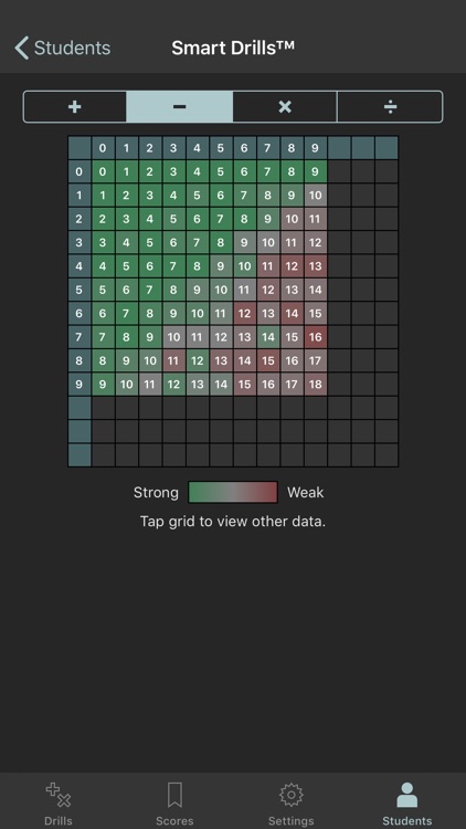 Math Drills screenshot-4