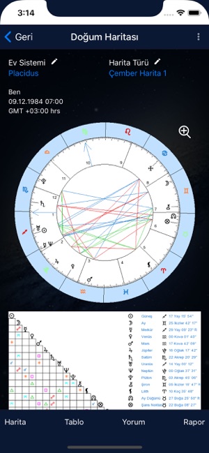 Gökgünlük Astroloji Uygulaması(圖3)-速報App