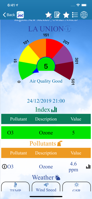 Paso del Norte AQI(圖5)-速報App