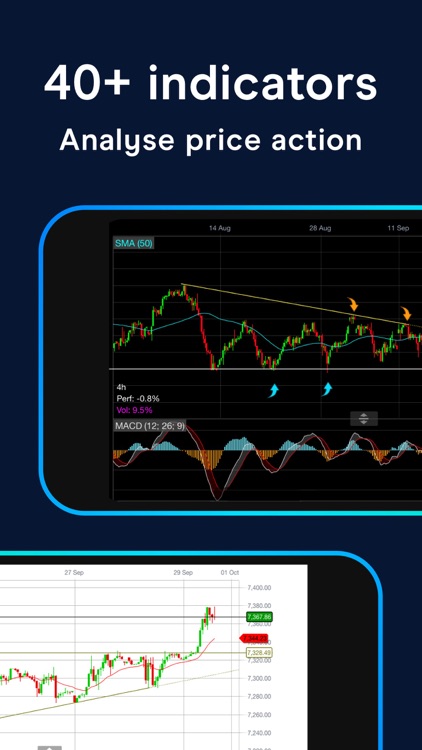 CMC Trading: Spread Bet & CFDs screenshot-3