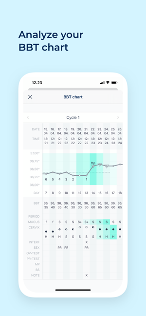 Ovy Period Ovulation Pregnancy(圖3)-速報App