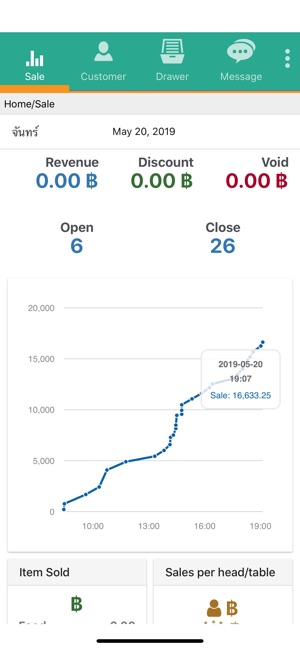 FR Mobile Dashboard(圖2)-速報App